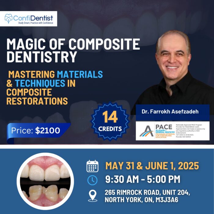Magic of Composite Dentistry