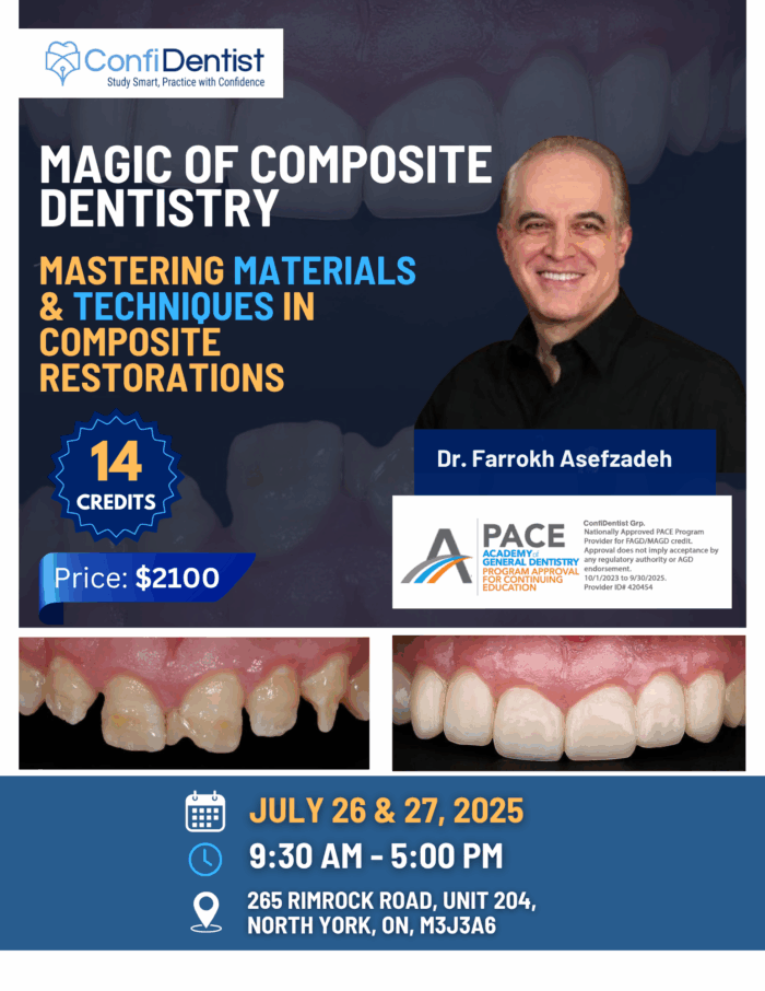 Magic of Composite Dentistry
